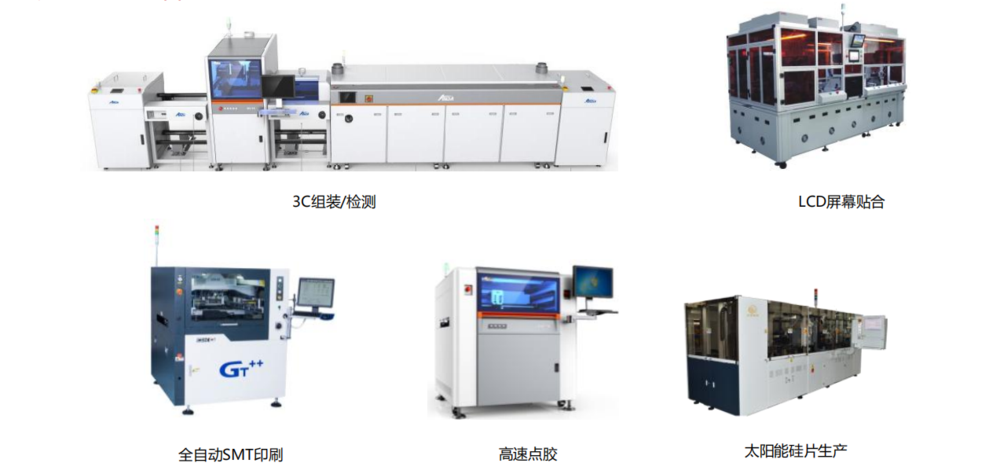 3C electronics