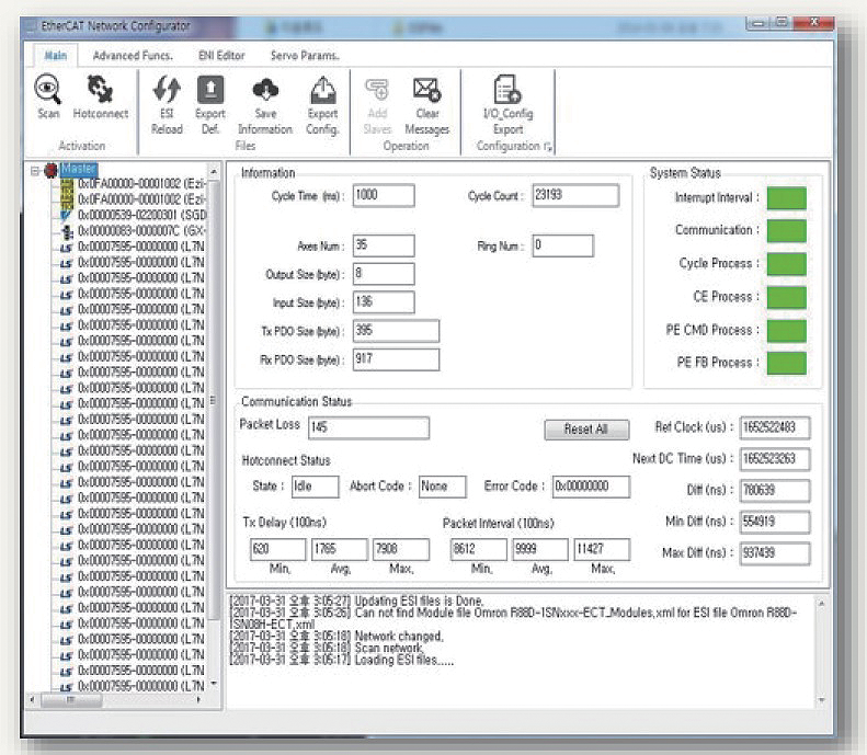 EcConfigurator EtherCAT network configuration and diagnostics screen