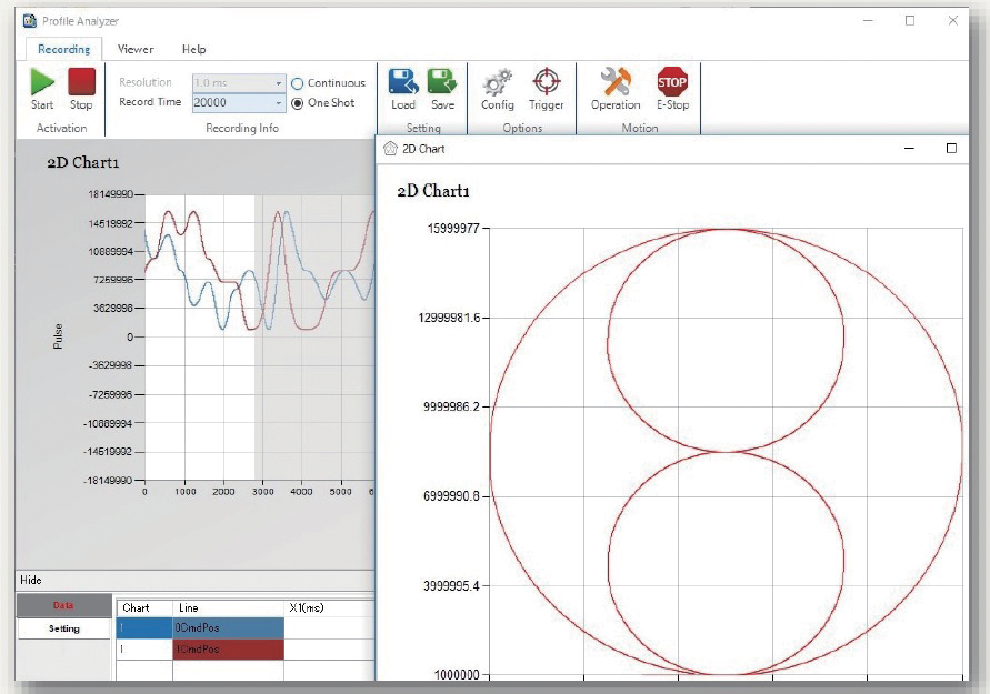 Profile Analyzer multi-axis curves and interpolation trajectory